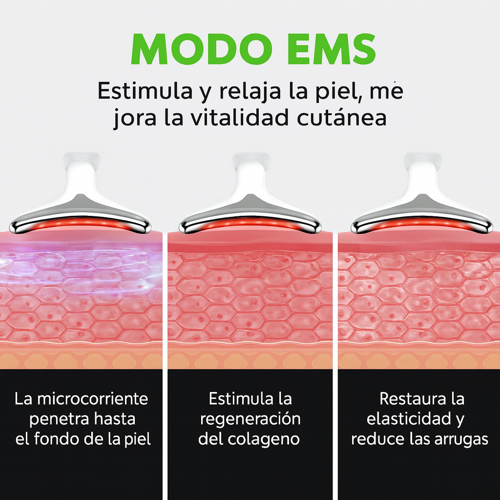 Elimina tus Arrugas con DermaLuxe