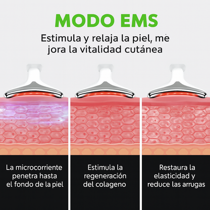 Elimina tus Arrugas con DermaLuxe